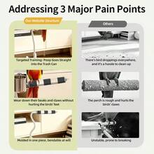 ITANDME Adjustable Bird Perch With Clips, Portable Parrot Perch, Suitable For Multiple Settings; Portable Bird Perch With Bendable Design For Training Cockatiels, Conures, And Lovebirds - View 4