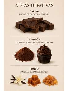 Lattafa Perfume - Chocolate - View 3