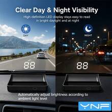 YNF GPS 白色智慧 HUD 抬頭顯示系統,整合 GPS+北斗高畫質導航,10Hz 高更新率,Type-C 介面即插即用,僅支援 Km/H - W1 - 查看 6
