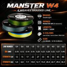 SeaKnight W4 Fishing Line, 4 Strands Braided Line 300M Ultraviolet-Proof Seawater Proof Coating For Saltwater - Multicolor - View 3