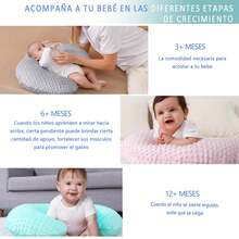 Pregnancy & Nursing Pillows - Royal Blue - View 4