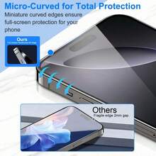 BOLLYMORE 3PCS Anti-Spy Privacy Smartphone Screen Protector Scratch Resistant Tempered Glass Full Coverage Glass Flim Compatible With IPhone17 16 15 14 13 12 11 Pro Max XR X XS Max Plus Anti-Fingerprint Phone Protective Anti Spy Glass Mobile Screen Protector Film - Black-3PCS - View 3