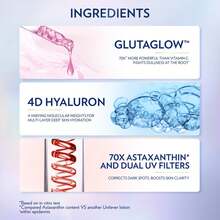 Vaseline Gluta-Hya Flawless Tone Serum Burst Lotion 200ml - Retinol - View 8
