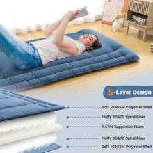 Mattress Protectors & Encasements - Navy Blue - View 7