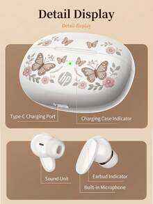 HP H10I Wireless Sports Earbuds | 30-Hour Long Battery Life, Clear Voice Calls, TWS Stereo, Compatible With IPhone And Android, Comfortable For All Ages, Suitable For Running, Sports, Listening To Music, Great Gift Choice, Printed Design. - View 11