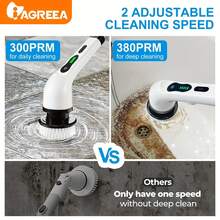ENSSU [ Bestseller]New Multifunctional Electric Cleaning Brush, Telescopic Long Handle 9-In-1 Cleaning Brush, Cleaning Tool, Household Floor And Kitchen Sweeping Brush - Multicolor - View 7