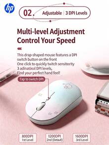 HP S1000 Plus Cute Silent Wireless Mouse, 2.4GHz Portable USB Mouse, Plug And Play, Suitable For Computer Laptop, Perfect Holiday Gift. - View 4