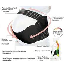 Maternity Support Belt Breathable Elastic Wrap Adjustable Pregnancy Belly Band For Daily Wear - 黑色 - 查看 4
