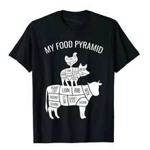 "Food Pyramid" Carnivore Cow Funny Summer Streetwear Tee. Unisex Classic, Stylish, Original, Comfortable, Top Quality, Top! - Black - View 2