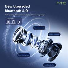 HTC NE96 In-Ear Wireless Sleep Earbuds, High-Quality Bluetooth Earphones, Upgraded Soft Ear Tips, Elegant And Textured Charging Case, Compact And Portable. Flat Ear Tips For Comfortable Fit, Side-Sleeper Friendly Comfortable In-Ear Earbuds, Compatible With IOS And Android Systems, Mint Green And Vibrant Orange - View 4