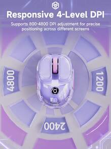EWEADN Q9 Wireless Mouse For Girls, Silent Bluetooth Laptop Office Gaming Small Hand Rechargeable Mouse - View 7