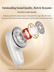 HP H10I Wireless Sports Earbuds | 30-Hour Long Battery Life, Clear Voice Calls, TWS Stereo, Compatible With IPhone And Android, Comfortable For All Ages, Suitable For Running, Sports, Listening To Music, Great Gift Choice, Printed Design. - View 6