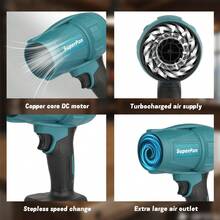 SuperPan Brushless Blower Handheld Portable Leaf Blower 18V Lithium Battery Motor Home Dust Removal / Car Dust Removal / Fallen Leaves Cleaning Tool Industrial Dust Blower High Power Blower (Battery And Power Adapter Not Included) - Blue - View 9