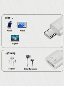 Type-C To IOS Headphone Audio Adapter, USB-C Male To Lightning Female Headphone Converter, Compatible With 16/15 Smartphones/Tablets - Multicolor - View 7