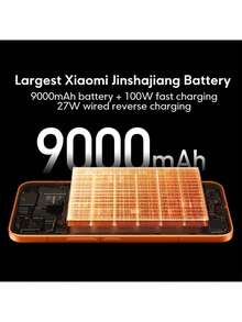 Xiaomi REDMI Turbo 5 Max 中國版 MediaTek 9500s 旗艦效能晶片 1.5K 超亮陽光螢幕 9000mAh 電池 100W HyperCharge 3D 超音波指紋感應器 - 黑色 - 查看 3