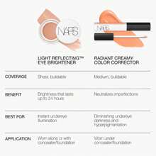 NARS Cosmetics Light Reflecting Eye Brightener Night Swan 6g - Whipped Cream - View 10