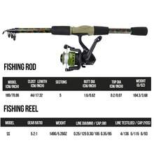 KecchKrezing New Camouflage Fishing Rod And Reel Set With Pre-Installed Reel, Compartment Accessory Box And Storage Bag, Freshwater Travel Fishing Gear, Summer Outdoor Gift Combo - Green - View 4