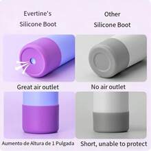 1pc Silicone Cup Sleeve - Non-Slip Waterproof Cup Protector, Fits 24oz Water Cup, Suitable For Holiday Party, Gift Giving And Home Decor, Water Cup Accessory - Multicolor - View 4