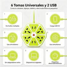 Regleta decorativa, multicontacto portátil con puertos de carga USB, sin necesidad de adaptadores adicionales, control de energía centralizado, material resistente al calor para uso diario - Tipo de Enchufe A USA (110-127V) - Ver 3