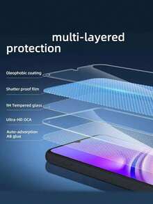 3片裝 Galaxy A17/A07/A56/A36/A26/A16/A06/A55/A35/A25/A05/A5/A34/A24/A14/A04/A73/A53/A33/A23/A03/A72/A52/A32/A12/A02/S25/S24/S21/S20FE/S25FE/S24FE/S23FE/S21FE/S20FE 鋼化玻璃螢幕保護貼，透明黏貼膜，手機配件，適合春夏假期 - 無色 - 查看 3