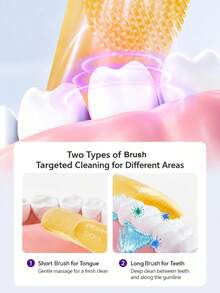 Philips Avent Baby Silicone Toothbrush Finger Toothbrush Oral Cleaner Kit,2 Packs Toothbrush,Infant-To-Toddler Training Toothbrush, Soft For Baby's First Teeth,6-36M - Multicolor - View 3