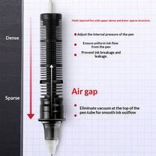 12pcs/16pcs/24pcs 12 Colors Liquid Gel Pens, Colorful Ink Ballpoint Pens For Drawing, Doodling And Office Use - Sets - View 6