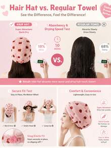 1/2/3pcsMicrofiber Hair Drying Towel Wrap, Super Absorbent Quick Dry Hair Turban Cap For Women, Anti-Frizz Bath Accessory,Soft Coral Fleece Hair Towel Wrap, Ultra Absorbent Quick Drying Shower Cap Hat For Long And Thick Hai - Multicolor - View 7