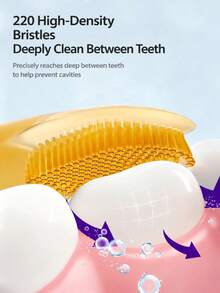 Philips Avent Baby Silicone Toothbrush Finger Toothbrush Oral Cleaner Kit,2 Packs Toothbrush,Infant-To-Toddler Training Toothbrush, Soft For Baby's First Teeth,6-36M - Multicolor - View 4