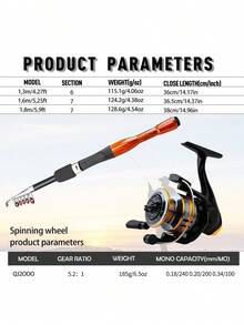 Ultra-Short Telescopic Lure Fishing Rod, Casting Rod, Boat Rod, Portable Small Sea Fishing Rod Tackle Set, Suitable For Multiple Water Bodies, Easy To Use - Multicolor - View 7