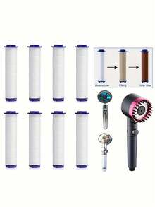 10-30個裝淋浴花灑濾芯 PP SPA棉濾芯 淋浴水淨化 浴室配件 SPA棉材質 - 花灑過濾器 - 查看 2