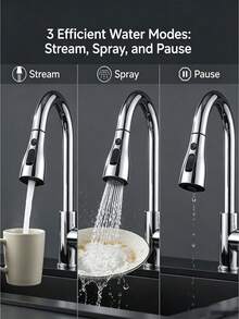 1pc 720° Rotating Pull-Out Kitchen Faucet, Dual Mode High Arc Sink Faucet, Dual Water Outlet Mode High Arc Single Handle Vegetable Basin Faucet, Modern Pastoral Style Kitchen & Bathroom, Brushed Nickel Modern Kitchen & Bathroom, Essential Home Goods - Pull-out Kitchen Faucet - View 10