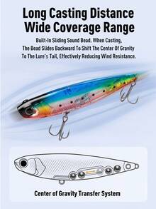 KINGDOM Basstaor 009 Fishing Lure Floating Pencil 110mm 22.8g Floating ABS Hard Bait Bait Z-Dog Walk Built In Noise Rattle Bead Impact Resistant Long Casting Topwater For Seabass Snakehead Peacock Bass - Multicolor - View 4