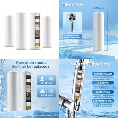 4 Pack Handheld Shower Head Filters For Axioblis 14812 Handheld Shower Head, Multi-Stage Replaceable Filters For Hard Water, Reduces Skin Itching And Dryness, Restores Hair.
