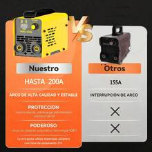 200A Portable Inverter Welding Machine with Accessories, Featuring Lift TIG, LED Screen Mini Inverter Welder, Portable Inverter Welding Machine, Arc Welding Machine, Stick Welder, No Gas Welding Machine for Home DIY Projects, Outdoor And Home Use. - Tipo de Enchufe B USA (110-127V) - Ver 3