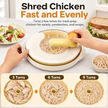 MiAoLi Rotary Chicken Shredder Tool Twist Large Pro Chicken Breast Shredder Visible Meat Shredder Machine With Strong Base Anti-Slip Strip & Ergonomic Handle High Quality Kitchen Meat Slicer For Pork/Beef/Chicken, Small Vegetables And Making Pet Food - Red - View 5