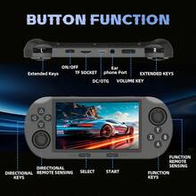 Portable Retro Handheld Game Console 4.5" HD Screen 20,000+ Classic Games (FC/GBA/Arcade) 14+ Emulators Dual Joysticks Supports Music/Video/E-Book/Power Bank Portable Gift For Men/Husband/Boyfriend - View 7