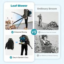 Backpack Leaf Blower 4 Stroke - Gas Powered Blower, Choke Switch, Fuel Funnel And Spoon Included, For Yard, Lawn, Garden, Blue - Default - View 7