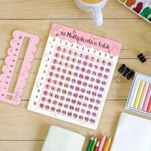 1 Set Composite Multiplication Table, Perfect For Math Lessons And Back To School Gifts. Multi-Functional Craft | Suitable For Family Gatherings. 2D Flat 1x1 Multiplication Table Cards, Colorful Numbers. Perfect Choice For Math Lessons And Back To School Gifts. Multi-Functional Craft | Art, Back To School Season. - Multicolor - View 7