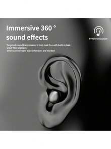 Earbud Bluetooth 5.4 Ultra Mini Tak Terlihat, Headphone TWS Nirkabel In-Ear Tersembunyi dengan Kotak Pengisian Daya dan Layar Digital LED - View 6