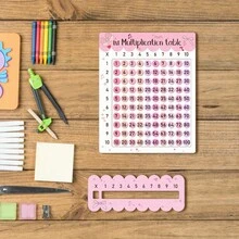 1 Set Composite Multiplication Table, Perfect For Math Lessons And Back To School Gifts. Multi-Functional Craft | Suitable For Family Gatherings. 2D Flat 1x1 Multiplication Table Cards, Colorful Numbers. Perfect Choice For Math Lessons And Back To School Gifts. Multi-Functional Craft | Art, Back To School Season. - Multicolor - View 5