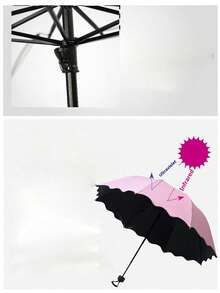 Paraguas Floreciente en el Agua, Unisex, Protección Dual contra Sol y Lluvia, Resistente a los Rayos UV - Multicolor - Ver 7