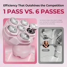 ALUSHEE 6頭女性電動刮鬍刀,IPX6防水,長效Type-C充電旅行刮鬍刀,適用於腿部、手臂、腋下、比基尼線,800mAh電池容量,LED電量顯示,支持乾濕兩用 - 彩色 - 查看 4
