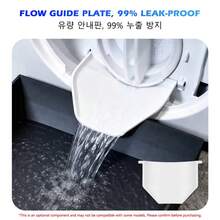Aoifn Washing Machine Drain Pan, Front-Load Washing Machine Filter Cleaning Water Tray, Laundry Room Floor Overflow Protection Tool - A - View 5