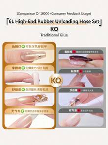 2Pcs No UV Nail Glue & Gel Remover Set, 10g Repositionable Strong Adhesive For Press On Nails, Gentle Instant Remover, Waterproof DIY Kit - 1 X Nail Polish Remover - View 7