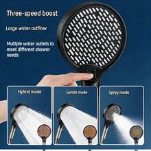 Large Panel 3-Speed Pressurized Shower Head With 5 Filter Cartridges, High Flow Rain Showerhead For Home Bathroom,For Shower Use Only - Shower Head - View 4