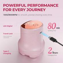 ALUSHEE 6頭女性電動刮鬍刀,IPX6防水,長效Type-C充電旅行刮鬍刀,適用於腿部、手臂、腋下、比基尼線,800mAh電池容量,LED電量顯示,支持乾濕兩用 - 彩色 - 查看 7