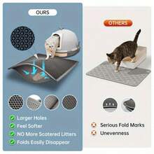 1PC Waterproof Urine-Proof Non-Slip Litter Trapping Mat, Soft On Kitty Paws, Scratch-Resistant, Scatter Control, Easy To Clean(Cat Stuff/Cat Accesorries/Pet Supplies/Cat Supplies) - Silver-gray - View 6