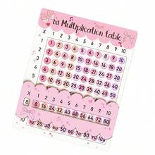 1 Set Composite Multiplication Table, Perfect For Math Lessons And Back To School Gifts. Multi-Functional Craft | Suitable For Family Gatherings. 2D Flat 1x1 Multiplication Table Cards, Colorful Numbers. Perfect Choice For Math Lessons And Back To School Gifts. Multi-Functional Craft | Art, Back To School Season. - Multicolor - View 6