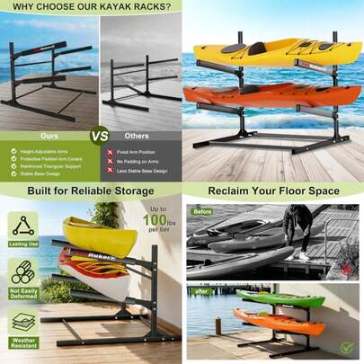 Kayak Storage Rack, Freestanding Heavy Duty Kayak Stand For Garage Indoor Outdoor Storage, Adjustable Storage Rack For Kayaks, Canoes, Paddleboards And Surfboards