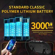 Portable Retro Handheld Game Console 4.5" HD Screen 20,000+ Classic Games (FC/GBA/Arcade) 14+ Emulators Dual Joysticks Supports Music/Video/E-Book/Power Bank Portable Gift For Men/Husband/Boyfriend - View 5